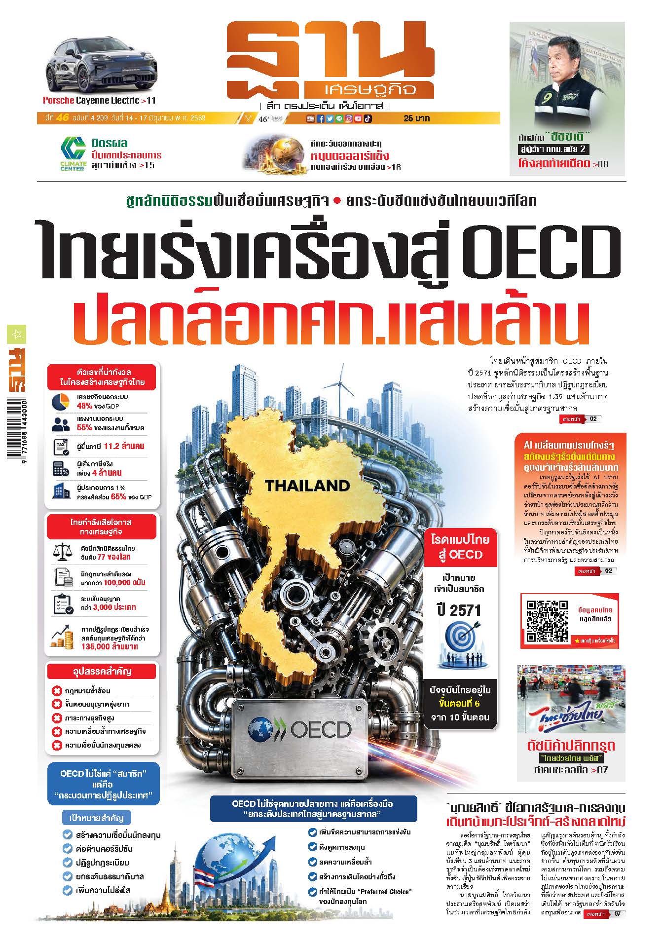 ฐานเศรษฐกิจ 14 June - 17 June 2026