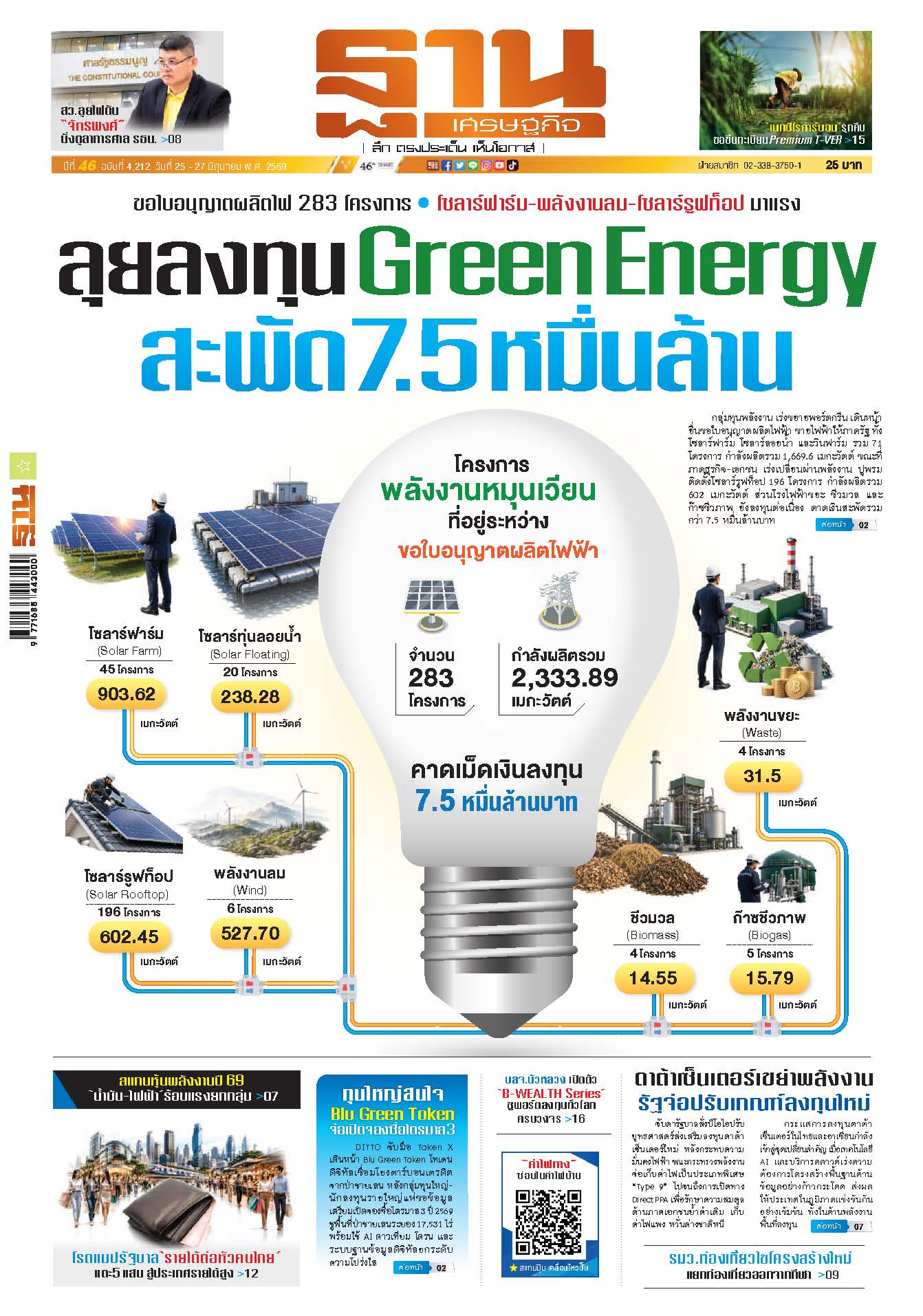 ฐานเศรษฐกิจ 25 June - 27 June 2026