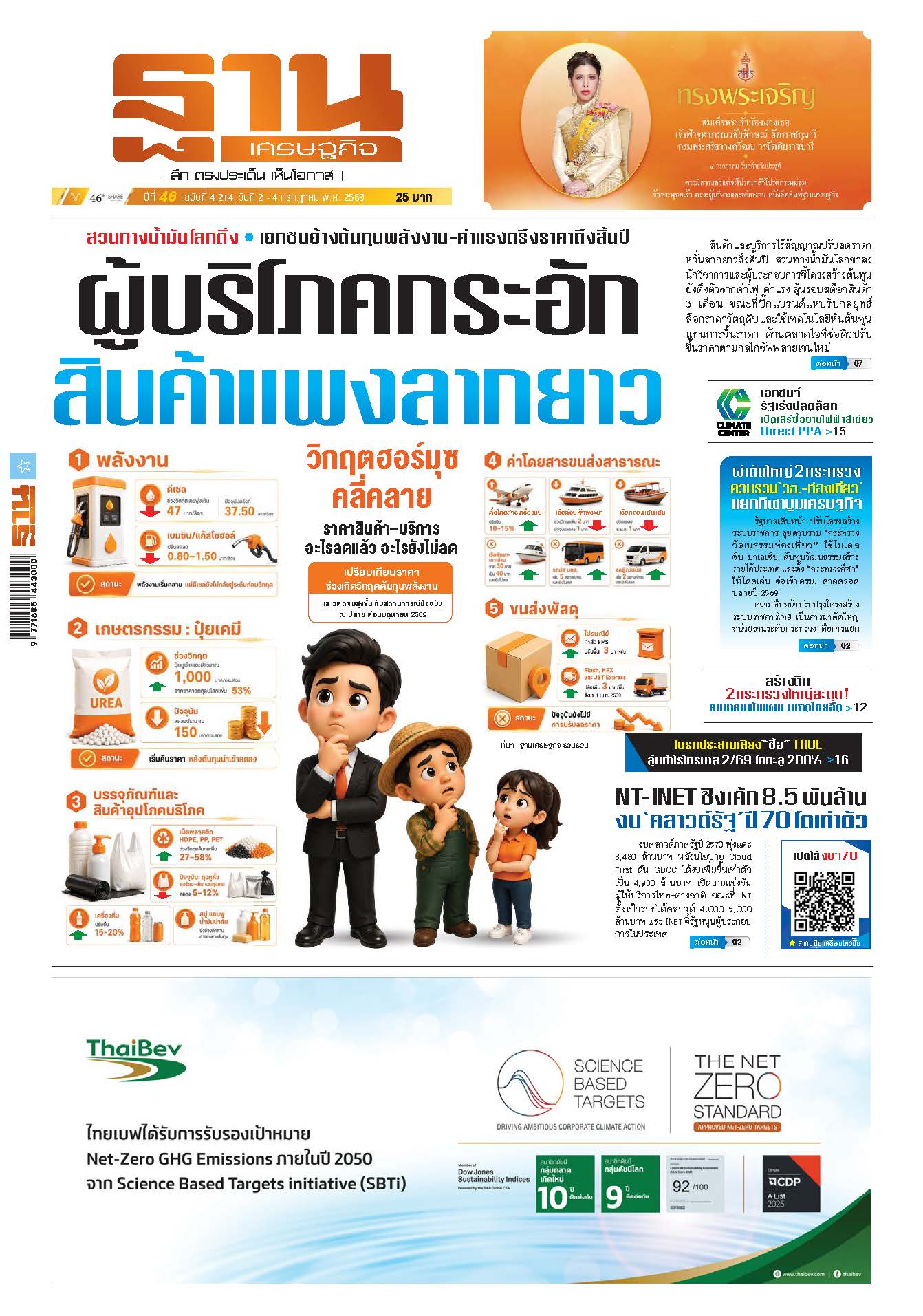 ฐานเศรษฐกิจ 2 July  - 4 July 2026