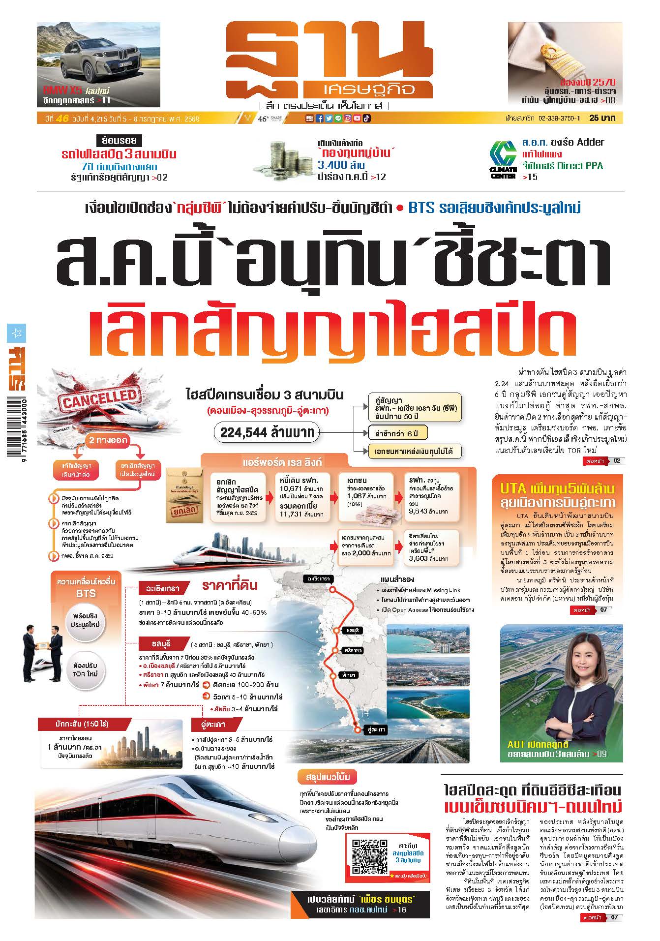 ฐานเศรษฐกิจ 5 July - 8 July 2026