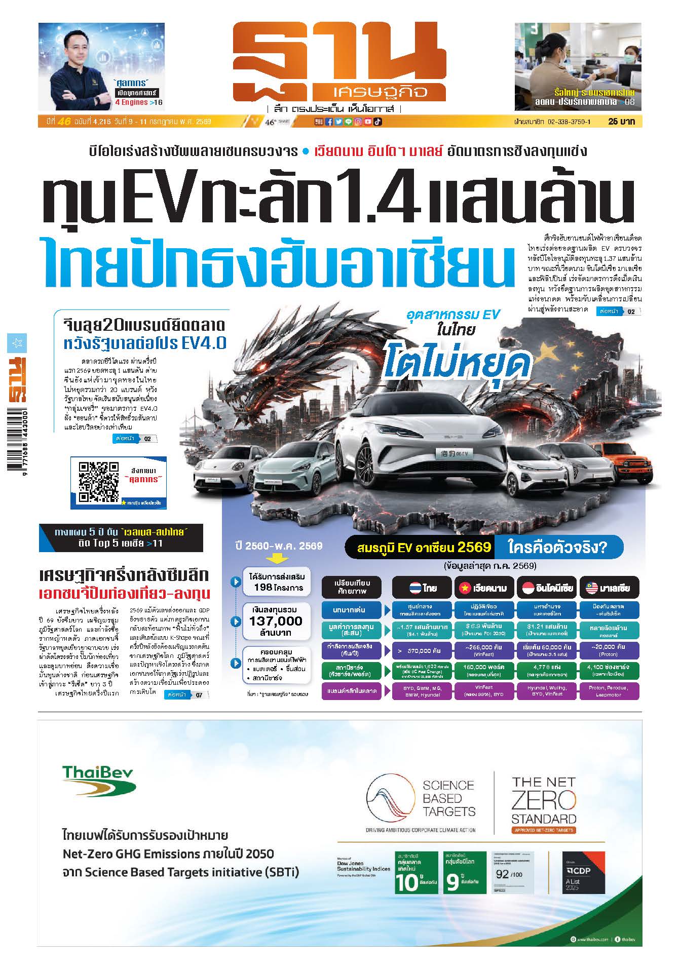 ฐานเศรษฐกิจ 9 July - 11 July 2026