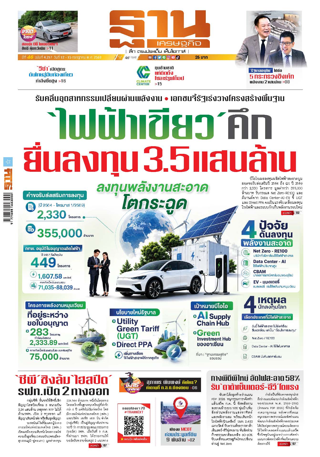 ฐานเศรษฐกิจ 12 July - 15 July 2026