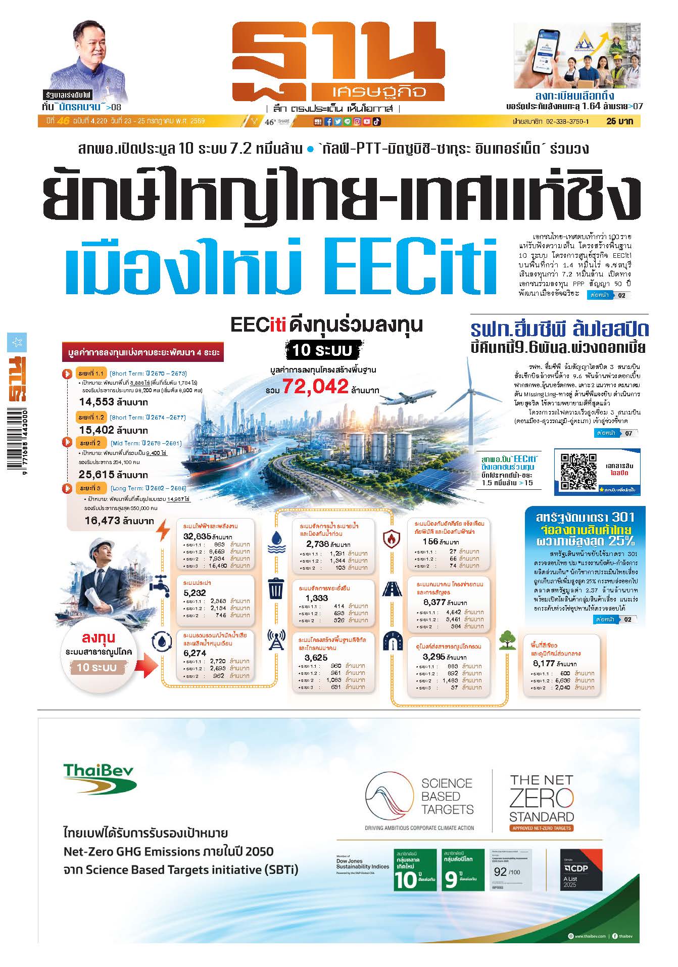 ฐานเศรษฐกิจ 23 July - 25 July 2026