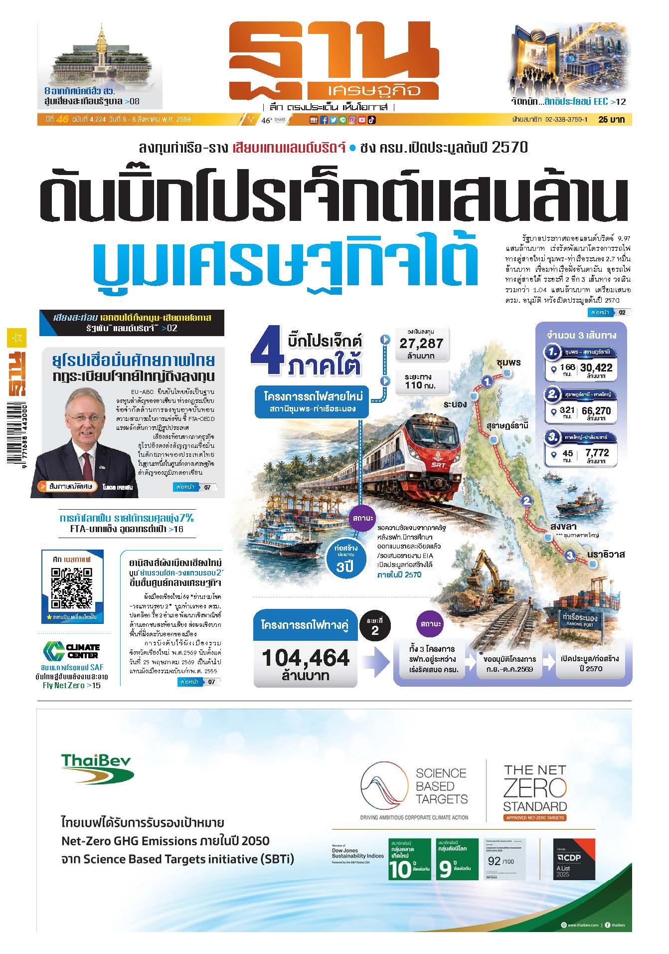 ฐานเศรษฐกิจ 6 Aug- 8 Aug 2026