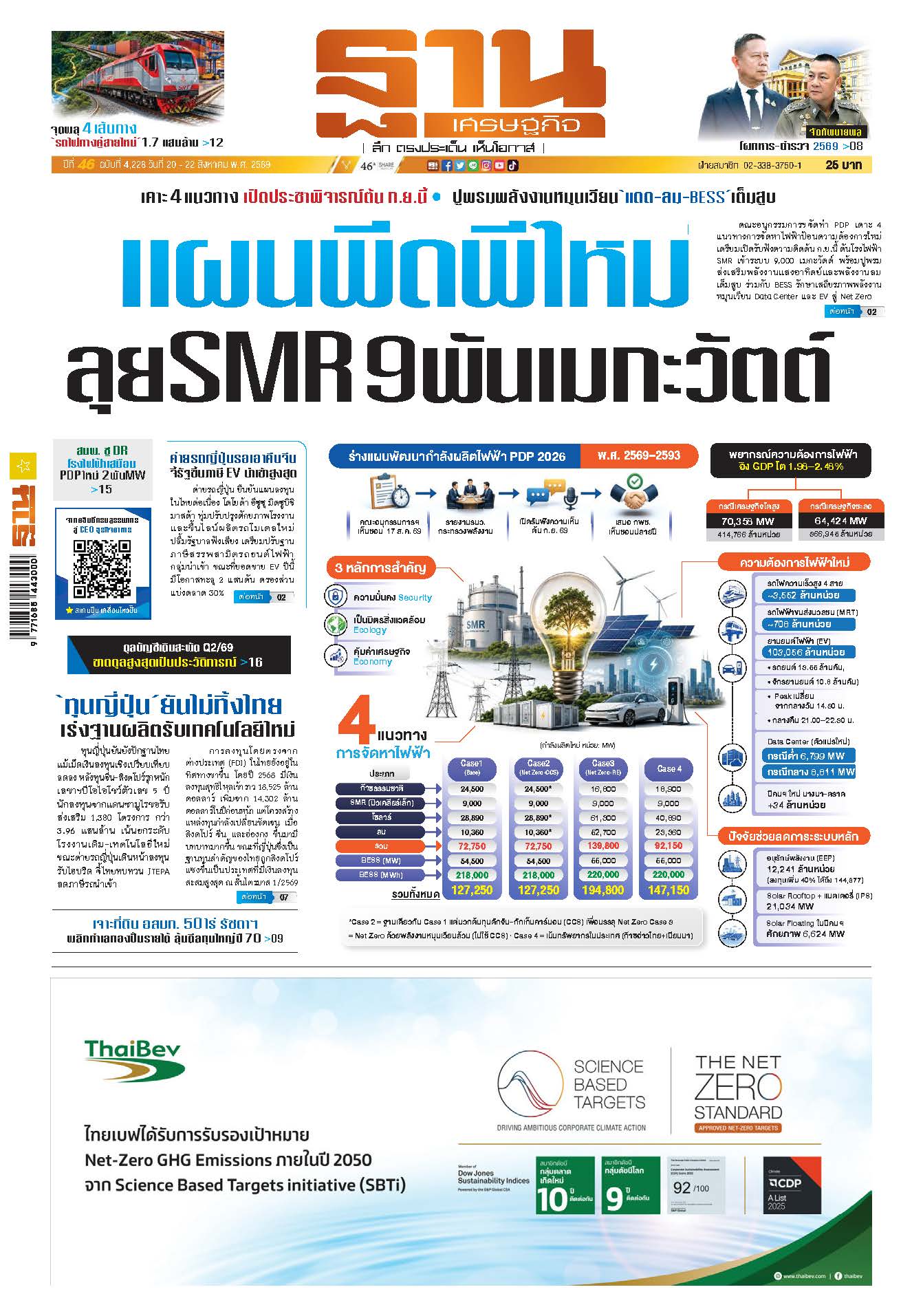 ฐานเศรษฐกิจ 20 Aug- 22 Aug 2026