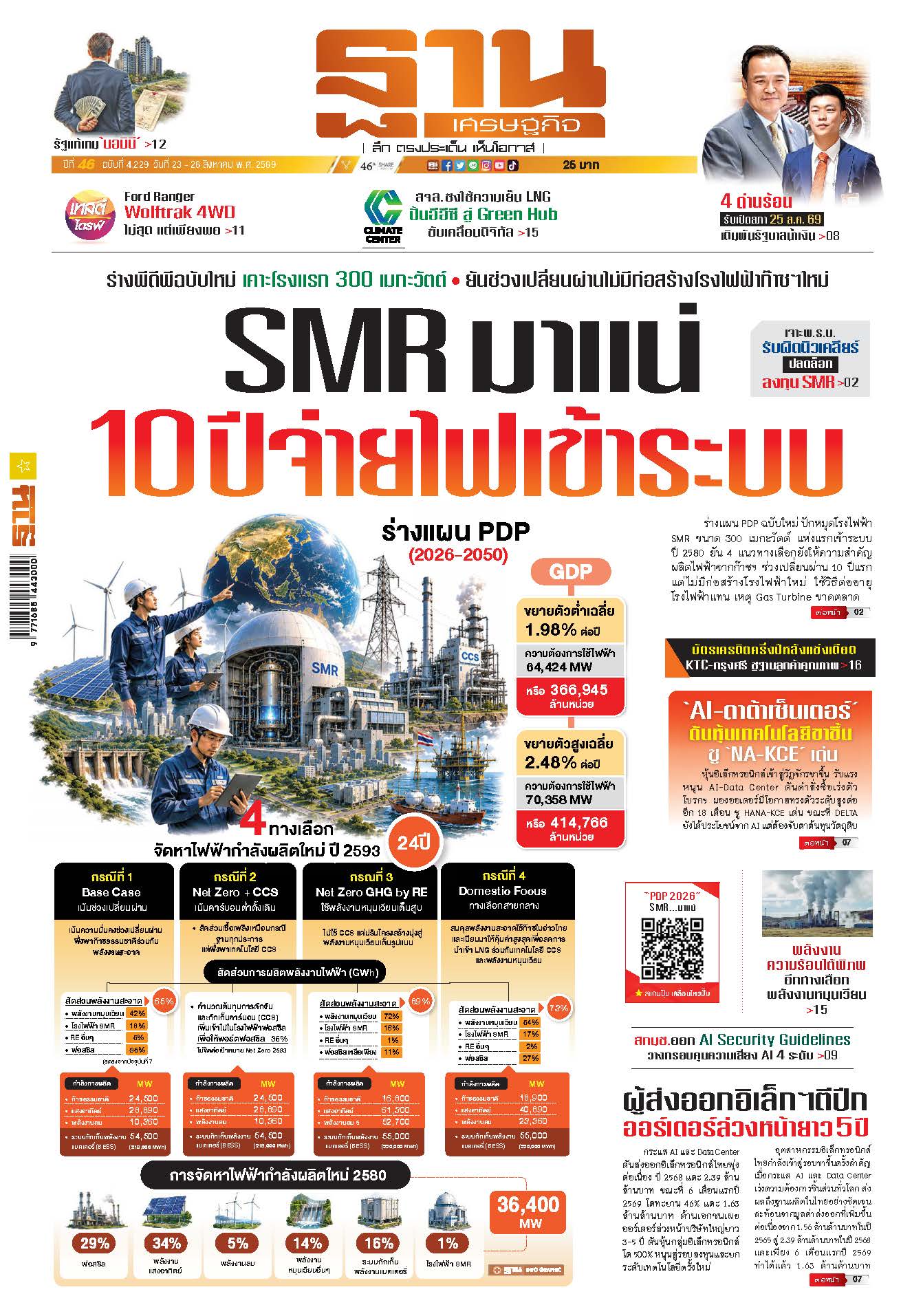 ฐานเศรษฐกิจ 23 Aug- 26 Aug 2026