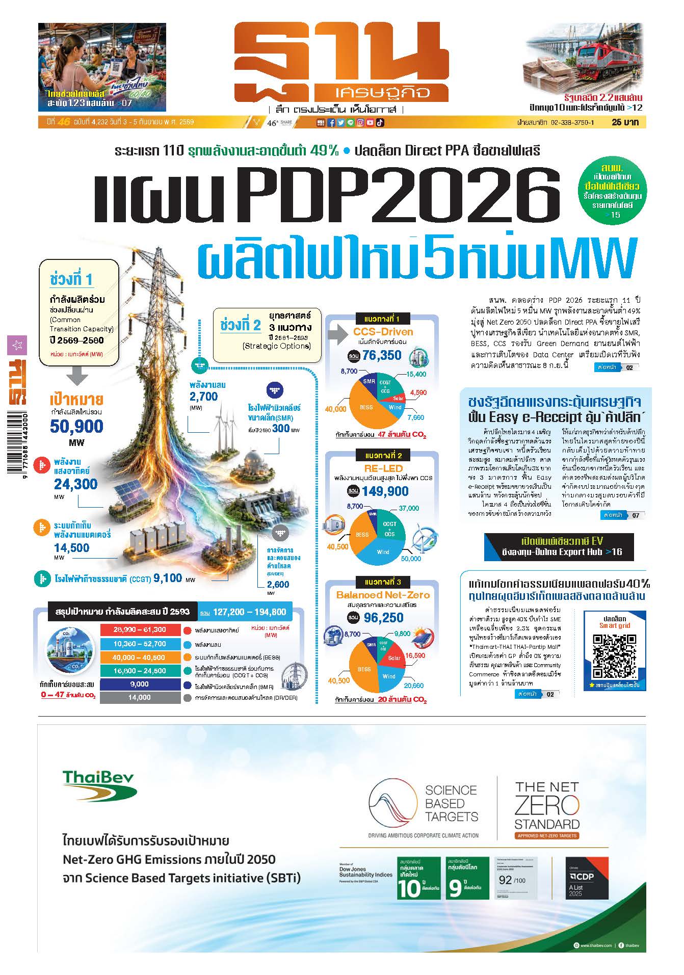 ฐานเศรษฐกิจ 3 Sep- 5 Sep 2026