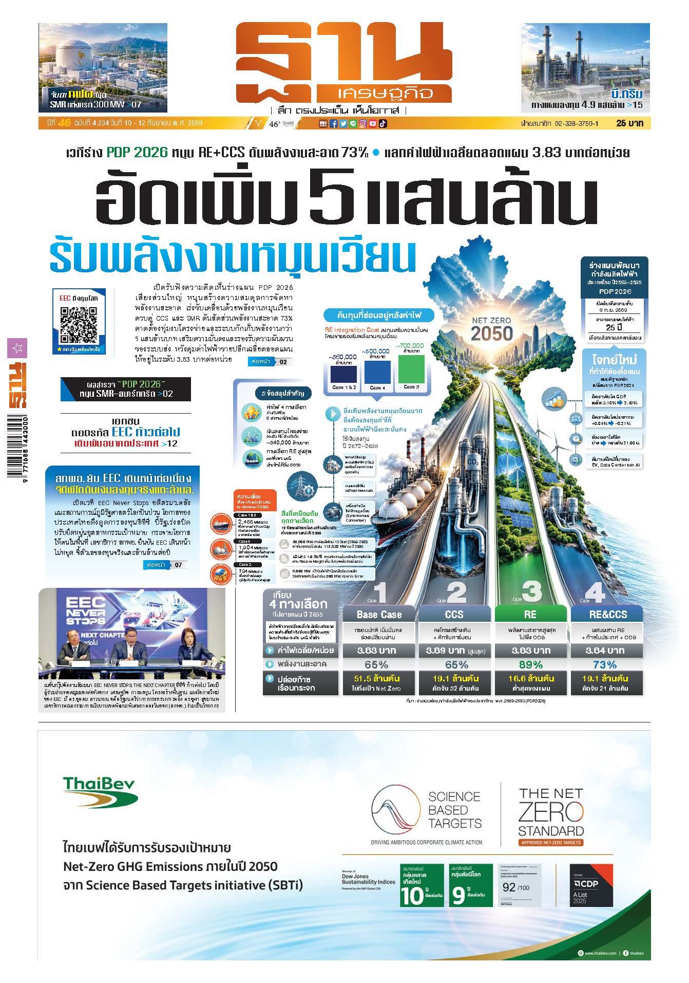 ฐานเศรษฐกิจ 10 Sep- 12 Sep 2026