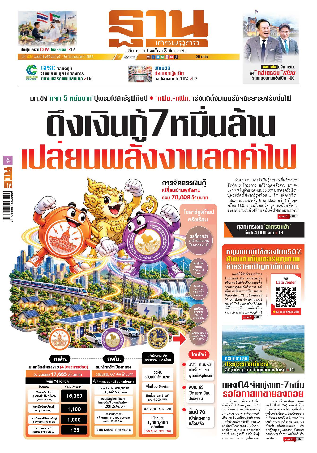 ฐานเศรษฐกิจ 27 Sep- 30 Sep 2026